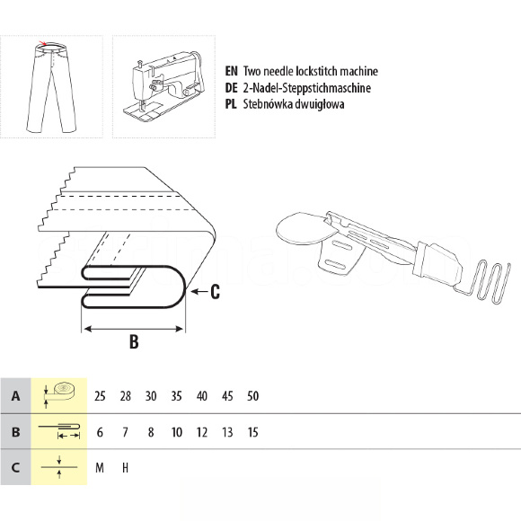 UMA-153, швейне пристосування для формування пояса на двохгольній машині ланцюгового стібка