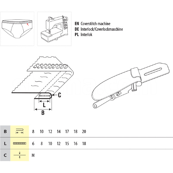 UMA-86-A, пристосування для підгинання краю та вшивання резинки на промисловій розпошивальній машині