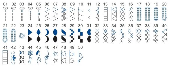 Minerva MC 370C, комп'ютерна швейна машина з вбудованим оверлоком