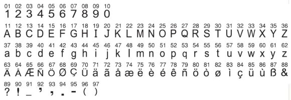 Minerva MC 370C, комп'ютерна швейна машина з вбудованим оверлоком