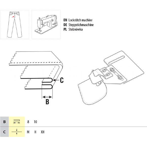UMA-160, приспособление для формирования гульфика на промышленной швейной машине