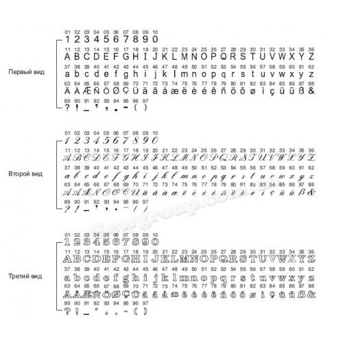 Minerva MC 500, швейна машинка з комп'ютерним керуванням