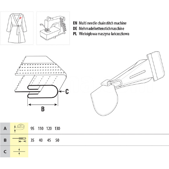 UMA-293, швейне пристосування для пошиття пояса на багатоголковій машині ланцюгового стібка UMA-293, швейне пристосування для пошиття пояса на багатоголковій машині ланцюгового стібка