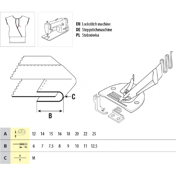 UMA-04, окантовувач в 2 складання для промислових швейних машин