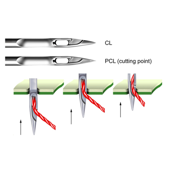Groz-Beckert DPx134 PCL, голки для шкіри для промислових швейних машин Groz-Beckert DPx134 PCL, голки для шкіри для промислових швейних машин