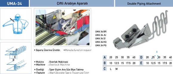 UMA-34, приспособление для втачивания двух кантов на промышленном оверлоке