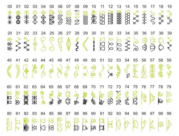 Minerva MC 440E, швейно-вышивальная машина со встроенной памятью
