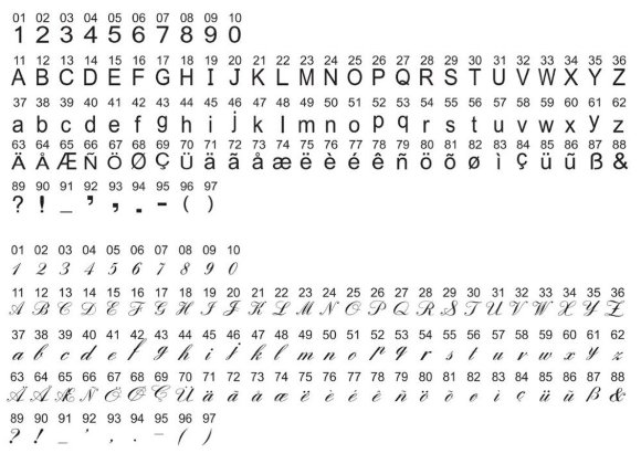 Minerva MC 440E, швейно-вышивальная машина со встроенной памятью