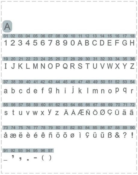 Minerva DecorExpert, комп'ютерна швейна машинка із вбудованою пам'яттю