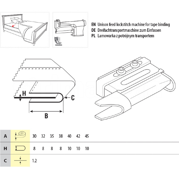 UMA-276, окантовувач для важких матеріалів в 2 складання для рукавної машини