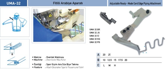 UMA-32, пристосування для втачування об'ємного канта на промисловому оверлоку