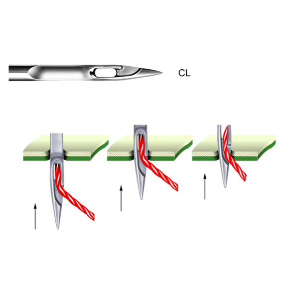 Triumph DPx17 R CL, универсальные иглы с для промышленных швейных машин с шагающей лапкой Triumph DPx17 R CL, универсальные иглы с для промышленных швейных машин с шагающей лапкой