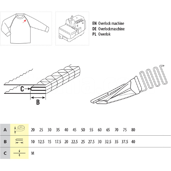 UMA-30, пристосування для канту для промислового оверлока