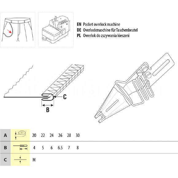 UMA-131, окантовыватель в 4 сложения для промышленного оверлока